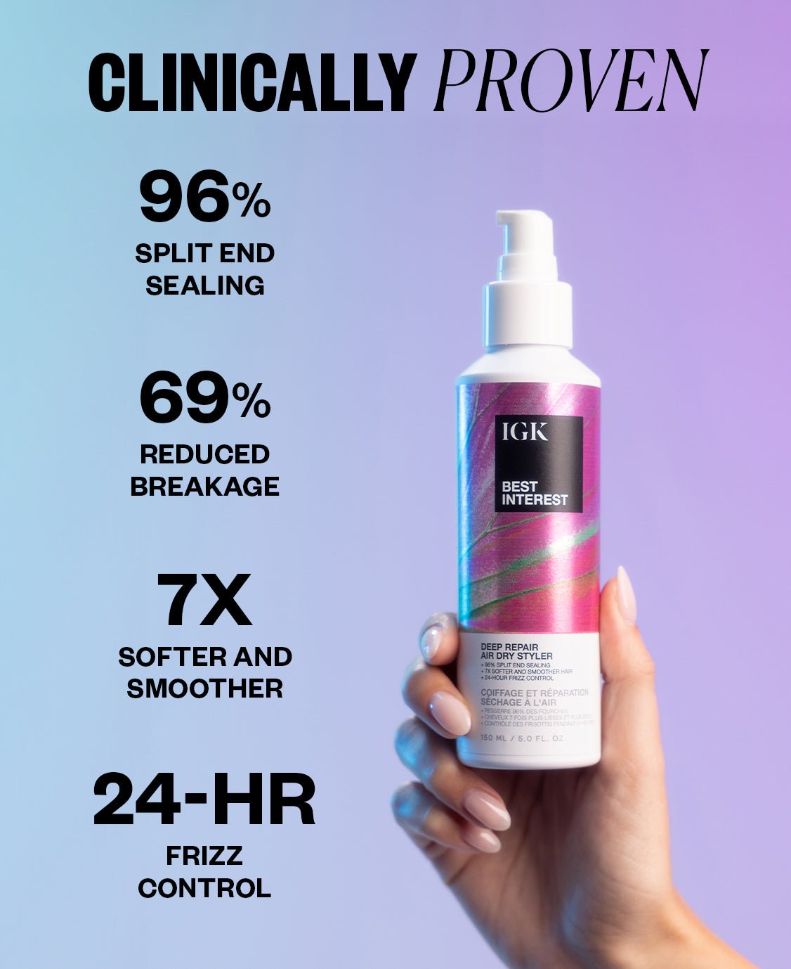 Best Interest Deep Repair Air Dry Styler 5 oz",38,34,7