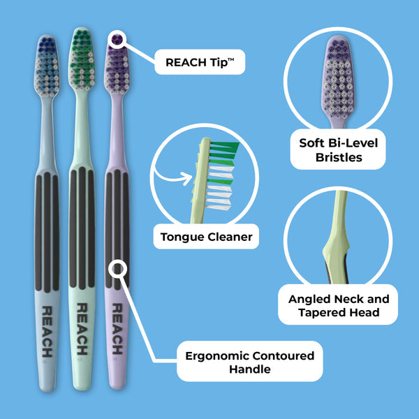 Advanced Design Soft Toothbrush